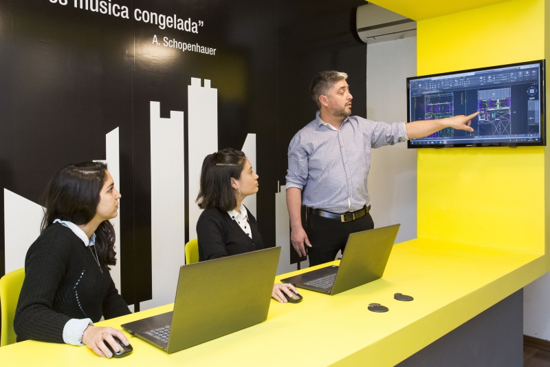 Estudio CHC